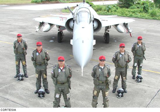 Pilotos Kfir